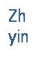Cuadro de texto: Zhi yin
